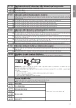 Предварительный просмотр 47 страницы Roger Technology B70/1DC Instruction And Warnings For The Installer