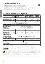 Предварительный просмотр 62 страницы Roger Technology B70/1DC Instruction And Warnings For The Installer