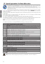 Предварительный просмотр 84 страницы Roger Technology B70/1DC Instruction And Warnings For The Installer