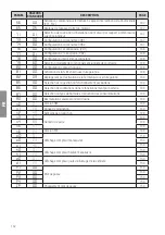 Предварительный просмотр 142 страницы Roger Technology B70/1DC Instruction And Warnings For The Installer