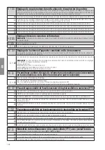 Предварительный просмотр 146 страницы Roger Technology B70/1DC Instruction And Warnings For The Installer