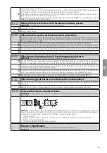 Предварительный просмотр 149 страницы Roger Technology B70/1DC Instruction And Warnings For The Installer