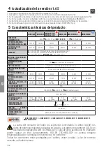 Предварительный просмотр 164 страницы Roger Technology B70/1DC Instruction And Warnings For The Installer