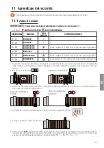 Предварительный просмотр 173 страницы Roger Technology B70/1DC Instruction And Warnings For The Installer