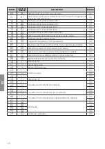 Предварительный просмотр 176 страницы Roger Technology B70/1DC Instruction And Warnings For The Installer