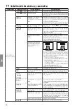 Предварительный просмотр 188 страницы Roger Technology B70/1DC Instruction And Warnings For The Installer