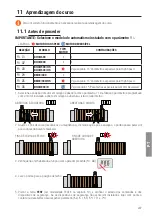 Предварительный просмотр 207 страницы Roger Technology B70/1DC Instruction And Warnings For The Installer