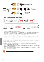 Предварительный просмотр 208 страницы Roger Technology B70/1DC Instruction And Warnings For The Installer