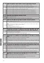 Предварительный просмотр 214 страницы Roger Technology B70/1DC Instruction And Warnings For The Installer