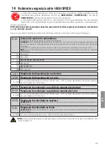 Предварительный просмотр 219 страницы Roger Technology B70/1DC Instruction And Warnings For The Installer