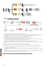 Предварительный просмотр 242 страницы Roger Technology B70/1DC Instruction And Warnings For The Installer