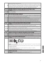 Предварительный просмотр 251 страницы Roger Technology B70/1DC Instruction And Warnings For The Installer