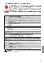 Предварительный просмотр 253 страницы Roger Technology B70/1DC Instruction And Warnings For The Installer