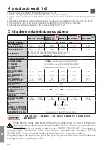 Предварительный просмотр 266 страницы Roger Technology B70/1DC Instruction And Warnings For The Installer