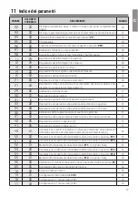 Preview for 27 page of Roger Technology B70/2B Instruction And Warnings For The Installer