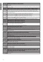 Preview for 30 page of Roger Technology B70/2B Instruction And Warnings For The Installer