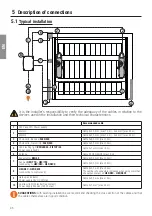 Preview for 46 page of Roger Technology B70/2B Instruction And Warnings For The Installer