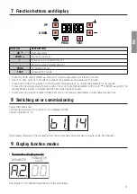 Preview for 51 page of Roger Technology B70/2B Instruction And Warnings For The Installer