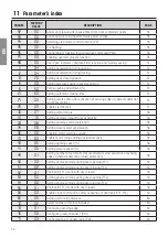 Preview for 54 page of Roger Technology B70/2B Instruction And Warnings For The Installer