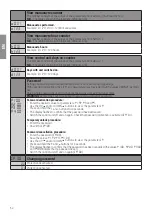 Preview for 62 page of Roger Technology B70/2B Instruction And Warnings For The Installer