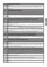 Preview for 85 page of Roger Technology B70/2B Instruction And Warnings For The Installer