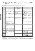 Preview for 90 page of Roger Technology B70/2B Instruction And Warnings For The Installer