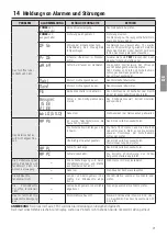 Preview for 91 page of Roger Technology B70/2B Instruction And Warnings For The Installer