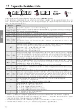 Preview for 92 page of Roger Technology B70/2B Instruction And Warnings For The Installer