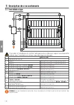 Preview for 100 page of Roger Technology B70/2B Instruction And Warnings For The Installer