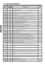 Preview for 108 page of Roger Technology B70/2B Instruction And Warnings For The Installer