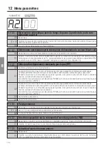 Preview for 110 page of Roger Technology B70/2B Instruction And Warnings For The Installer