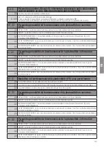 Preview for 113 page of Roger Technology B70/2B Instruction And Warnings For The Installer