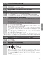 Preview for 115 page of Roger Technology B70/2B Instruction And Warnings For The Installer