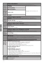 Preview for 116 page of Roger Technology B70/2B Instruction And Warnings For The Installer