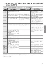 Preview for 117 page of Roger Technology B70/2B Instruction And Warnings For The Installer