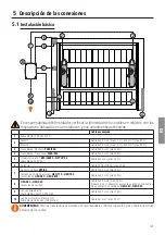 Preview for 127 page of Roger Technology B70/2B Instruction And Warnings For The Installer