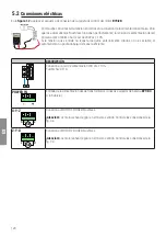 Preview for 128 page of Roger Technology B70/2B Instruction And Warnings For The Installer