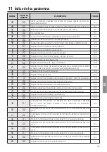 Preview for 135 page of Roger Technology B70/2B Instruction And Warnings For The Installer