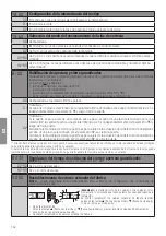 Preview for 142 page of Roger Technology B70/2B Instruction And Warnings For The Installer