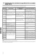 Preview for 144 page of Roger Technology B70/2B Instruction And Warnings For The Installer