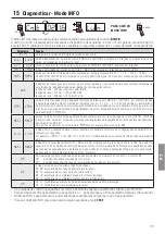 Preview for 173 page of Roger Technology B70/2B Instruction And Warnings For The Installer