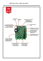 Preview for 3 page of Roger Technology B70/2DC/BOX Manual