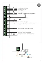 Preview for 5 page of Roger Technology B70/2DC/BOX Manual