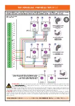 Preview for 7 page of Roger Technology B70/2DC/BOX Manual