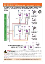 Preview for 8 page of Roger Technology B70/2DC/BOX Manual