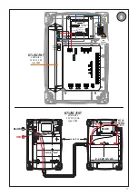 Preview for 9 page of Roger Technology B70/2DC/BOX Manual