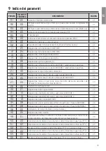 Preview for 17 page of Roger Technology B70/2DC/BOX Manual