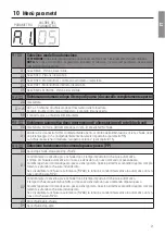 Preview for 19 page of Roger Technology B70/2DC/BOX Manual