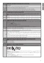 Preview for 25 page of Roger Technology B70/2DC/BOX Manual