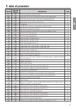 Preview for 43 page of Roger Technology B70/2DC/BOX Manual